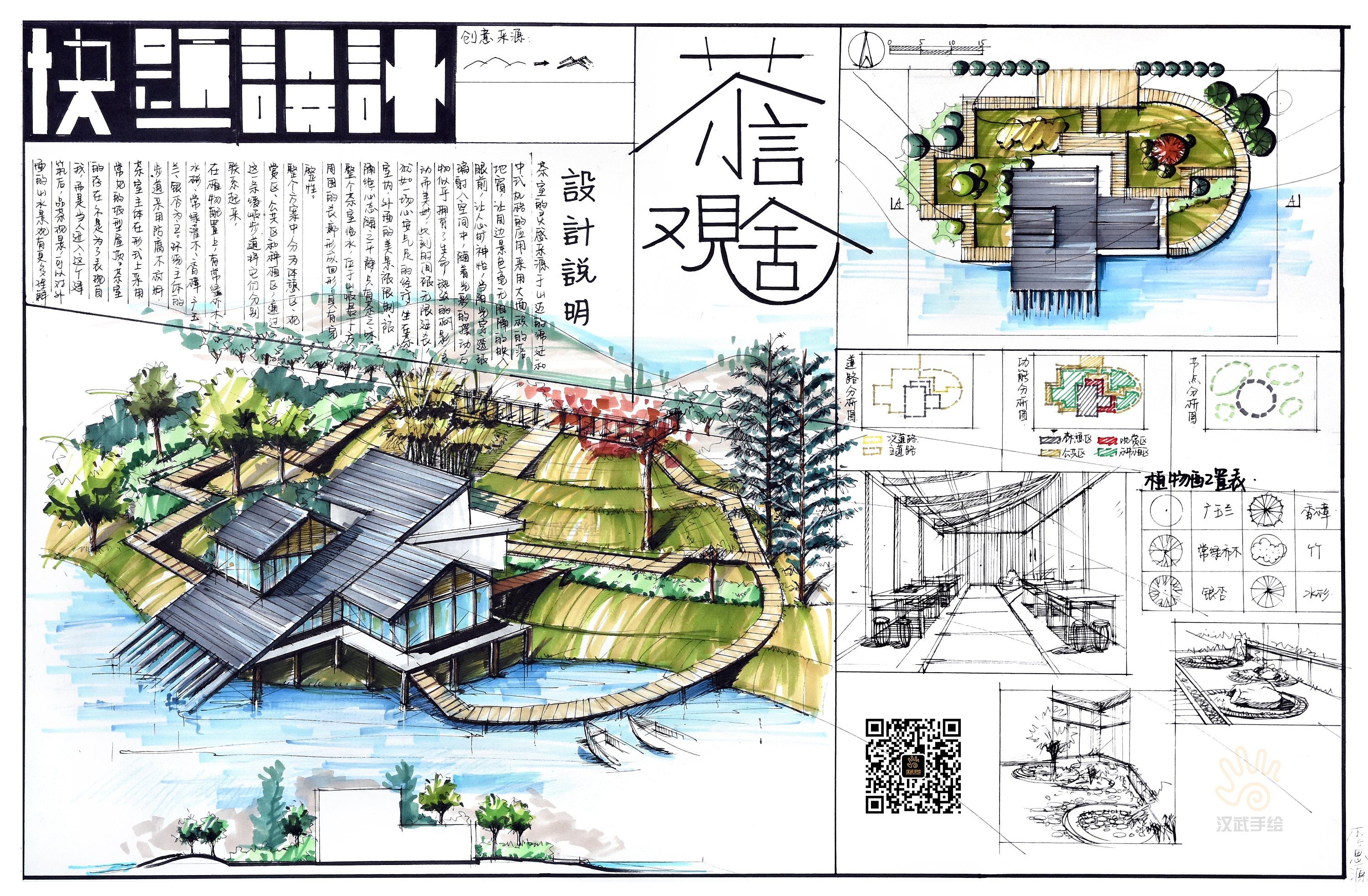 一期環藝景觀風景園林考研手繪快題